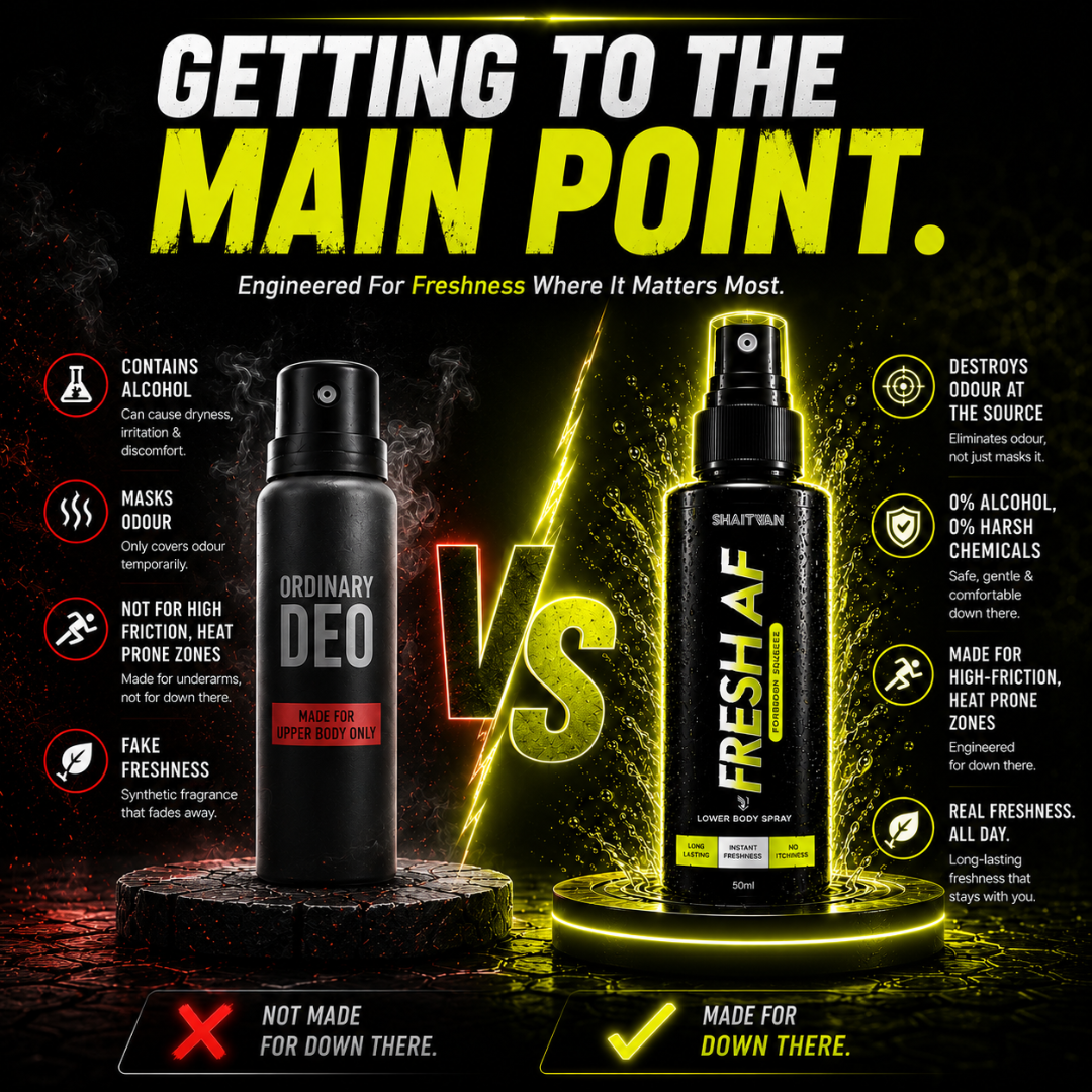 Fresh AF - Forbidden Squeeze - Lower Body Intimate Hygiene Spray - Zesty • Citrusy • Energetic